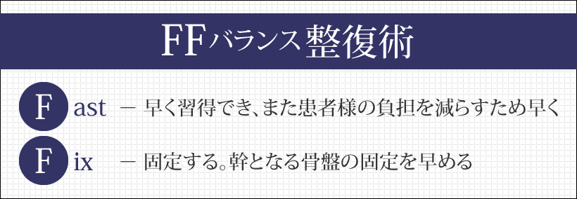 FFバランス整復術